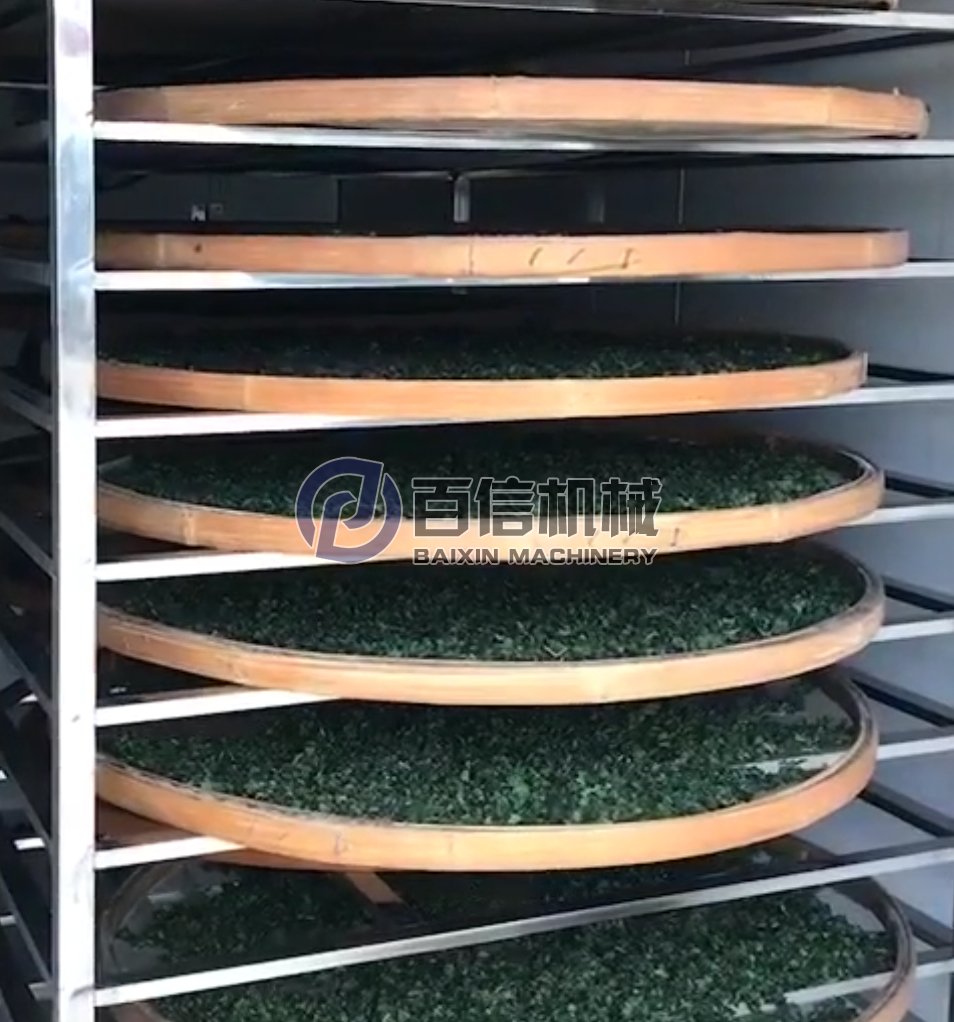 茶葉加工技術的發展趨勢